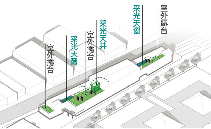 艾嘉康养_功能建筑_设计特点